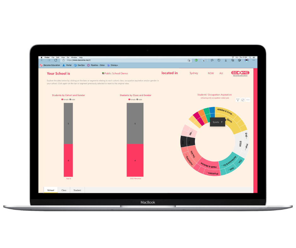 Png dashboard