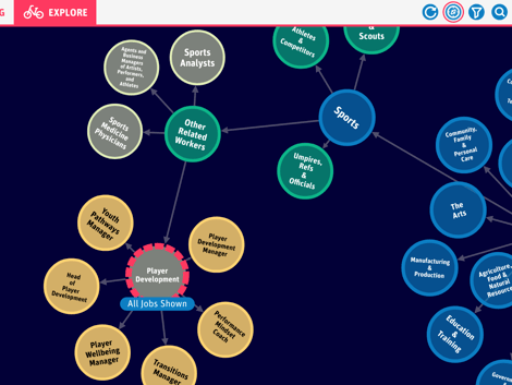 Product-Explore-Sports-Other